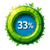 33%